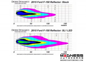 Chevrolet Avalanche SL-1 Low Beam Headlight - Pair - (2002-2006)